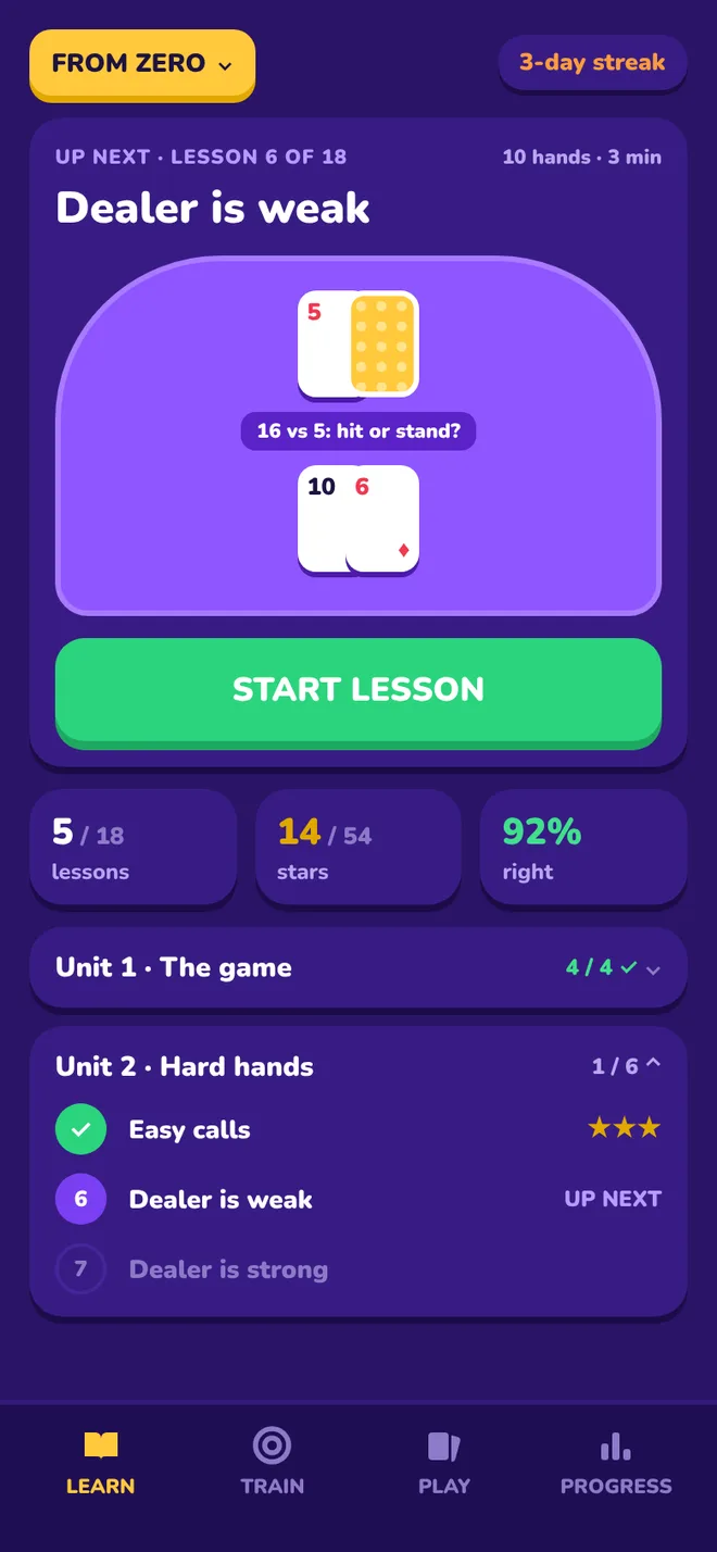 A 3-minute lesson in Ace Up